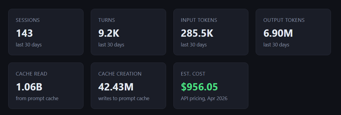 От написания промптов к проектированию контекста. Или один очень обширный материал по Context Engineering - 13