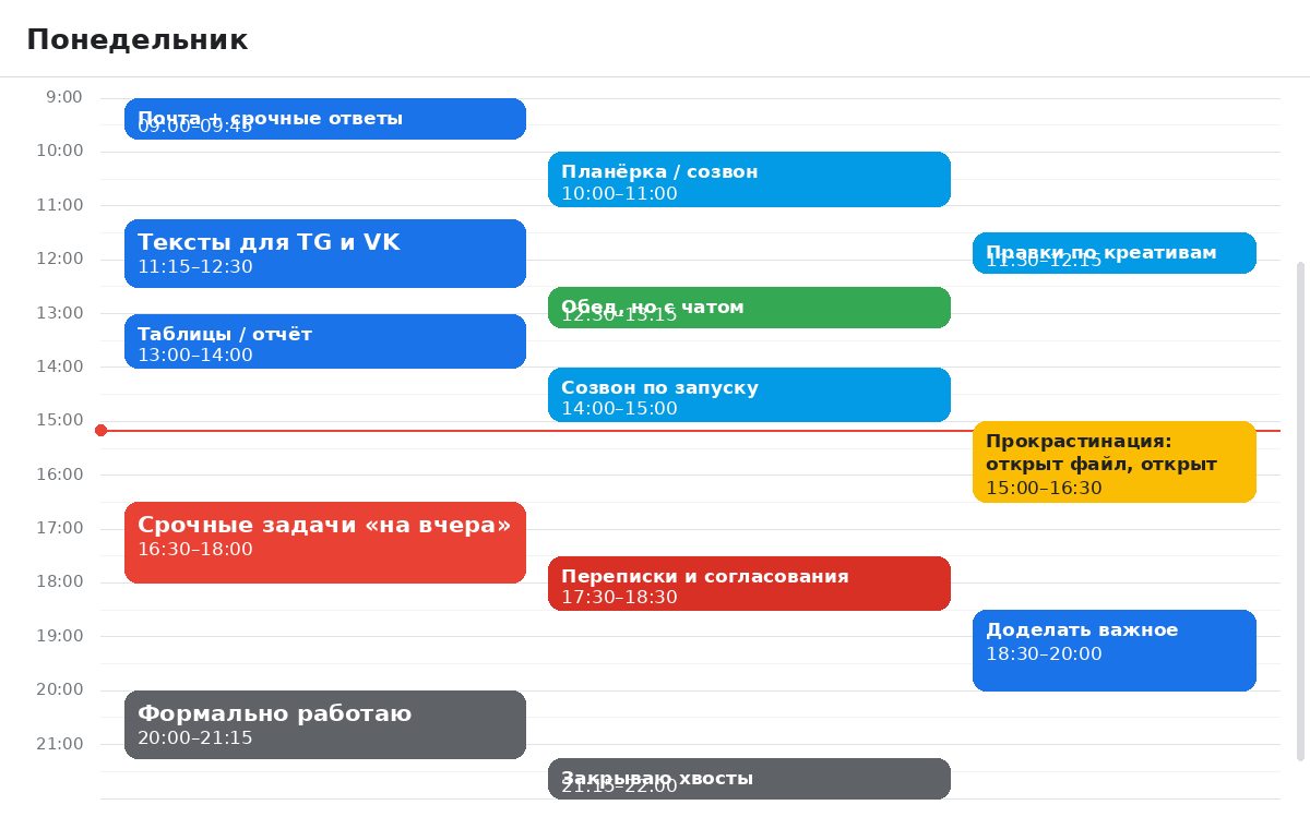 Я работал по 12 часов в день и через месяц понял, что проблема была не в часах - 4