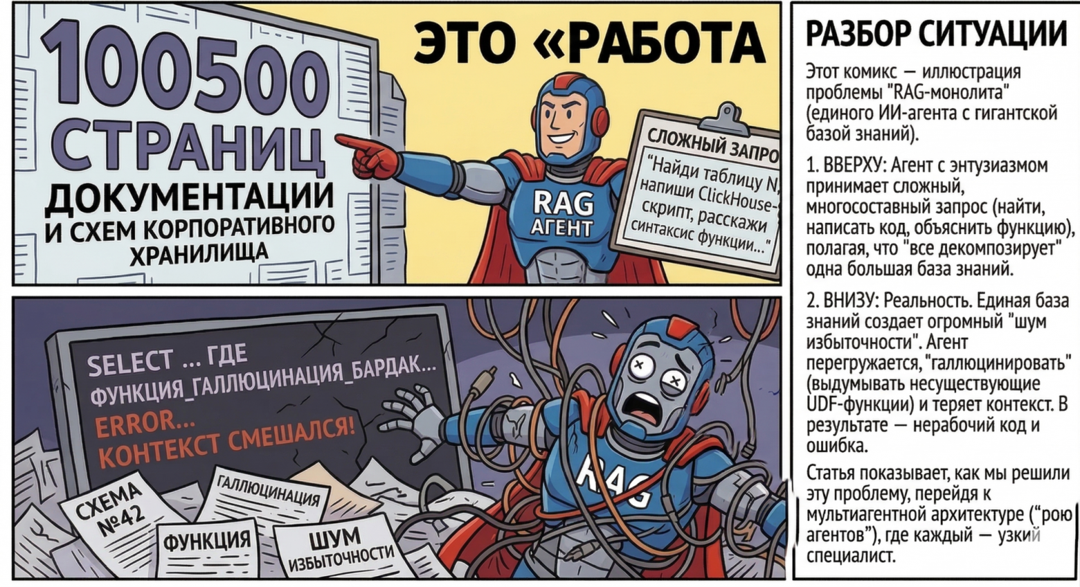 DataCopilot: строим мультиагентную архитектуру для работы с корпоративным хранилищем данных и документацией - 3