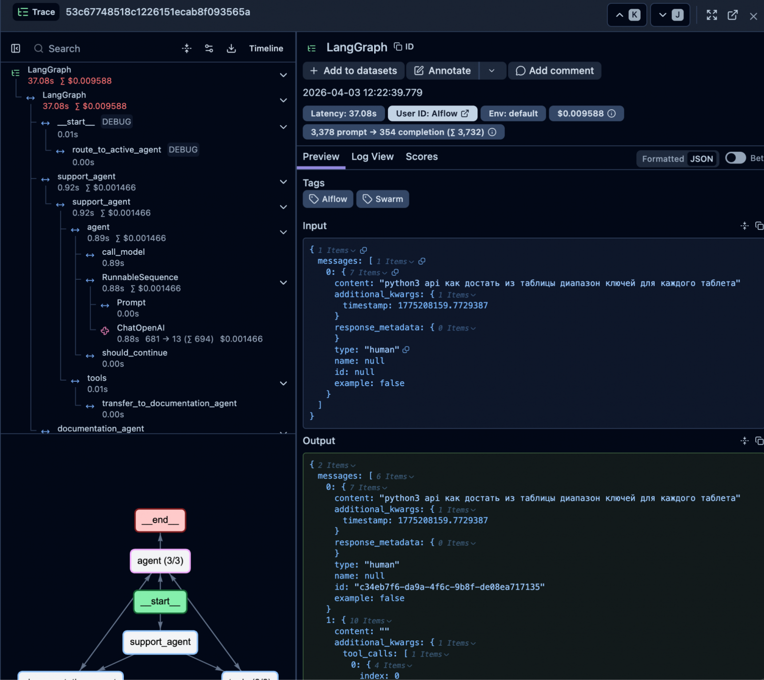 Как выглядит трейс внутри