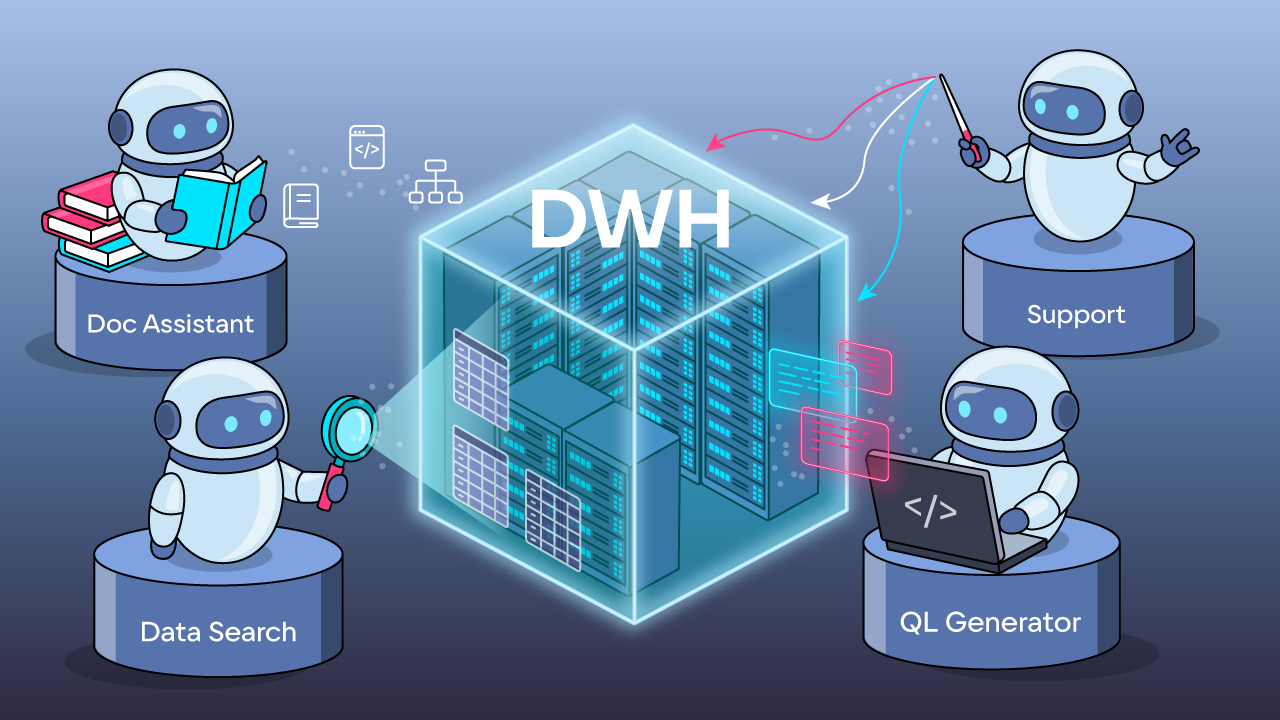 DataCopilot: строим мультиагентную архитектуру для работы с корпоративным хранилищем данных и документацией - 1