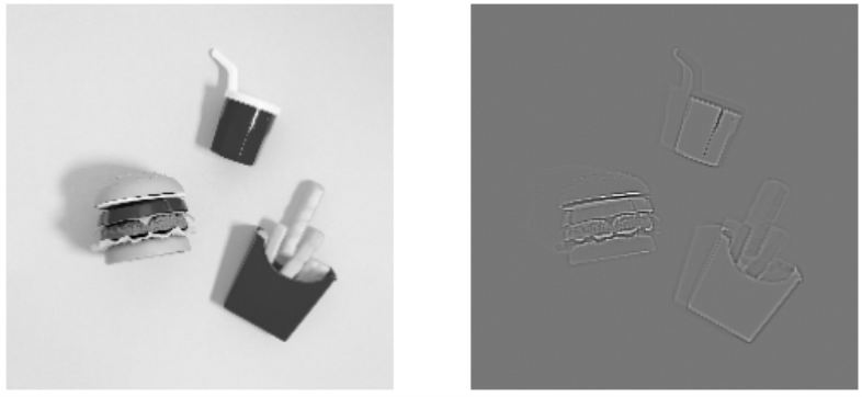 Как свёрточные нейронные сети видят мир - 10