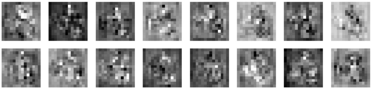 Как свёрточные нейронные сети видят мир - 24
