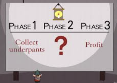 Рекомендательные системы для бизнеса — мой опыт разработчика - 3
