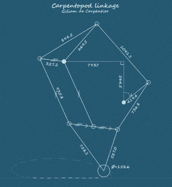                                                                                                                                                                         Giliam de Carpentier, www.decarpentier.nl/carpentopod