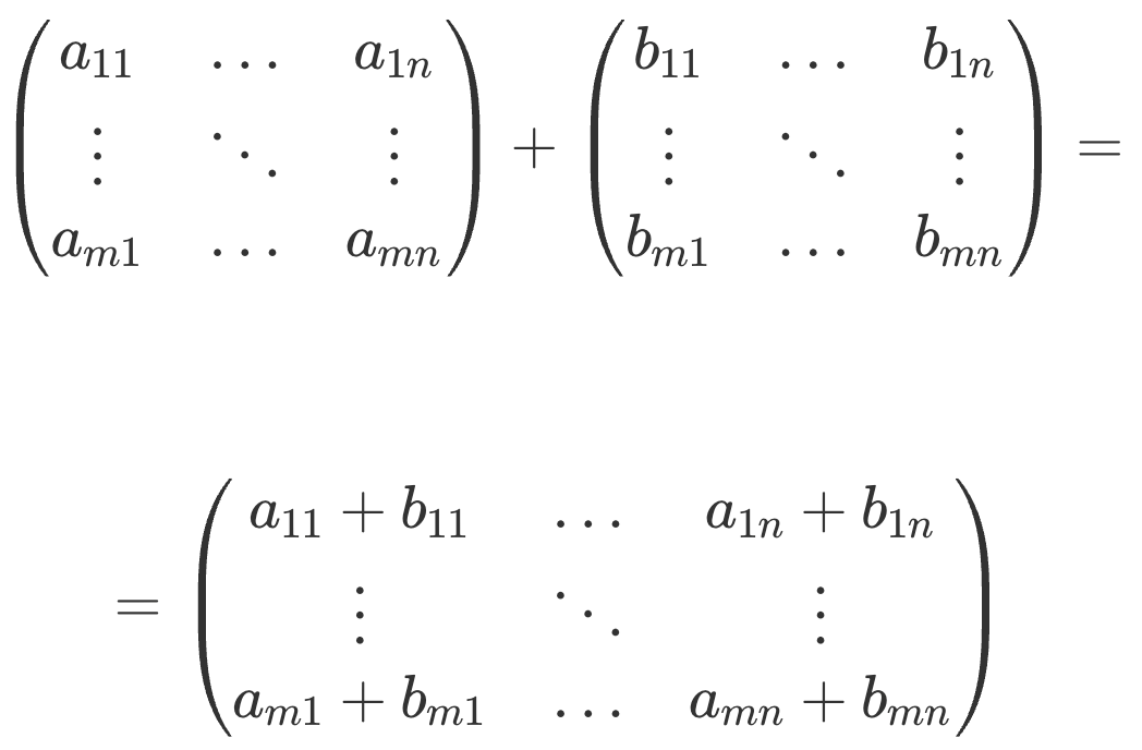 Топ вопросов по математике для ML и Data Science собесов: линейная алгебра и матан - 15