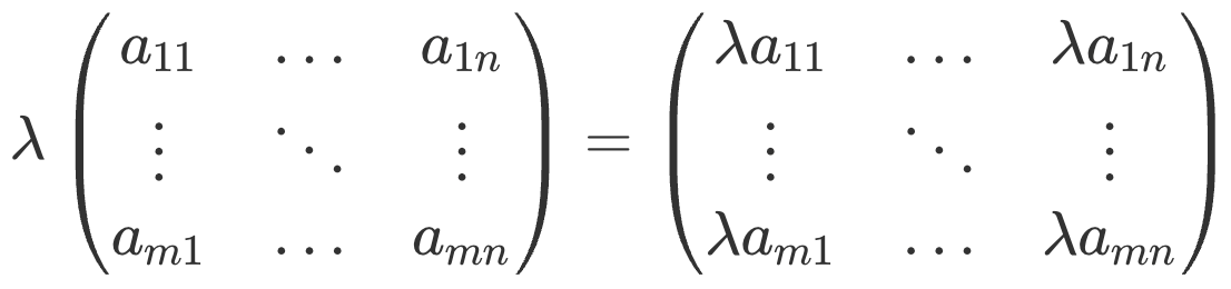 Топ вопросов по математике для ML и Data Science собесов: линейная алгебра и матан - 16