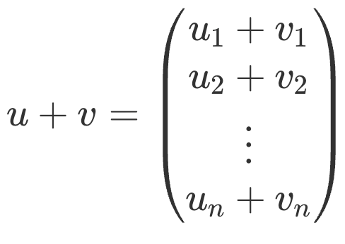сложение векторов