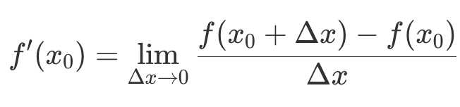 производная