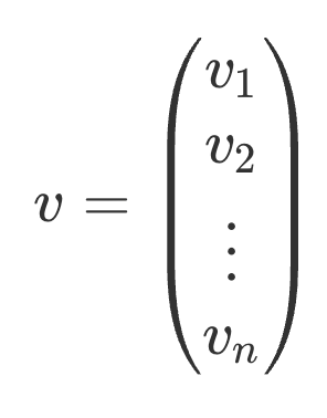 запись вектора по координатам