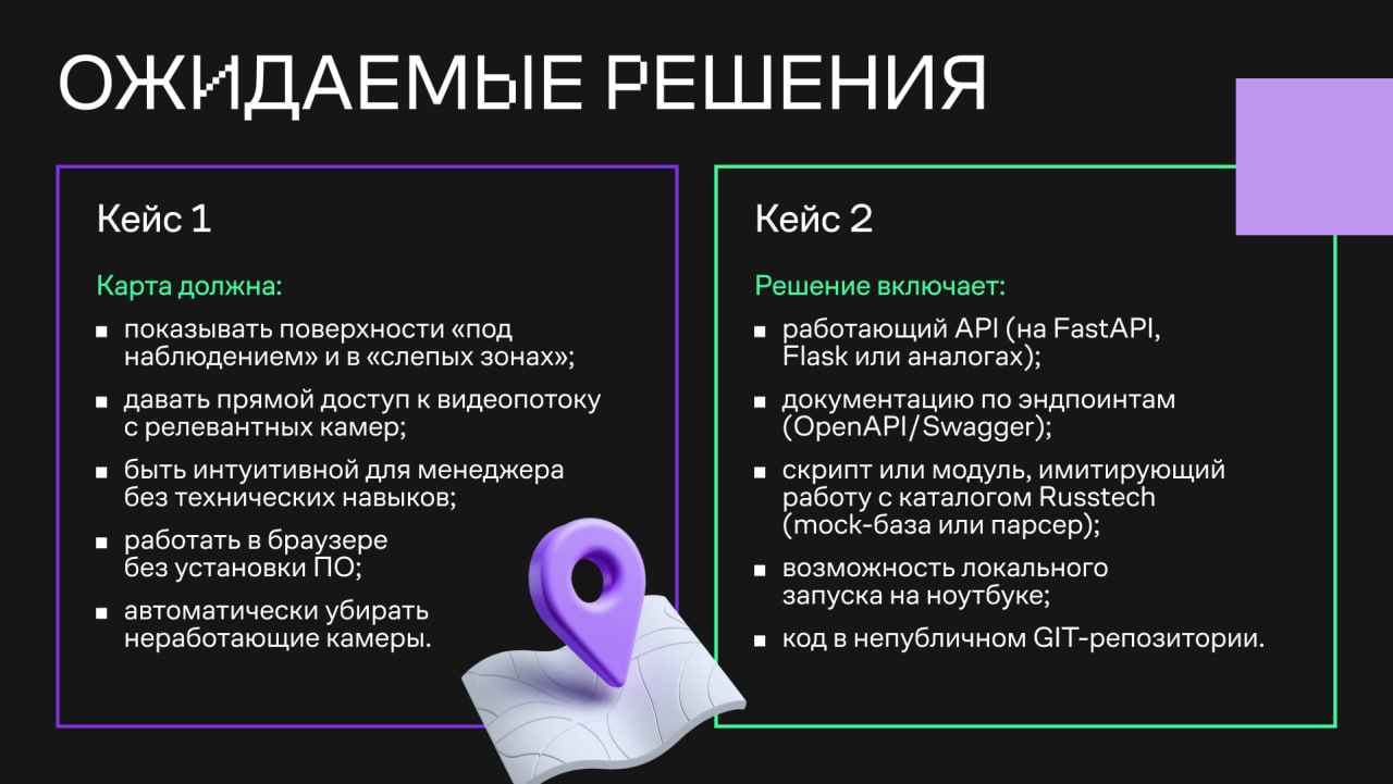 Хакатон RWB х НИЯУ МИФИ: от идеи к реальным инструментам - 3