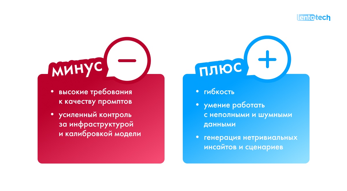 Плюсы и минусы цифрового клона