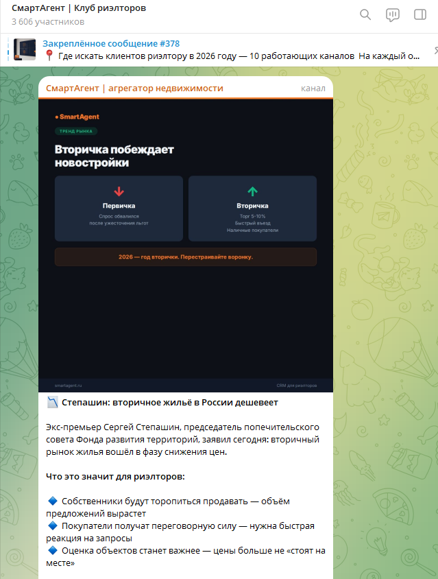 Пост в Telegram