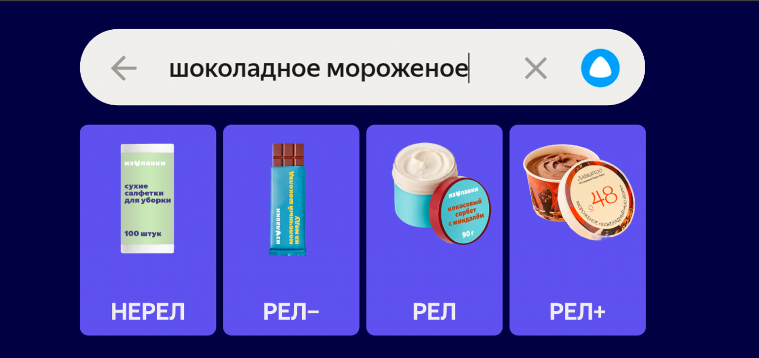 Как закешировать интеллект: LLM Cache в поиске Яндекс Лавки - 3