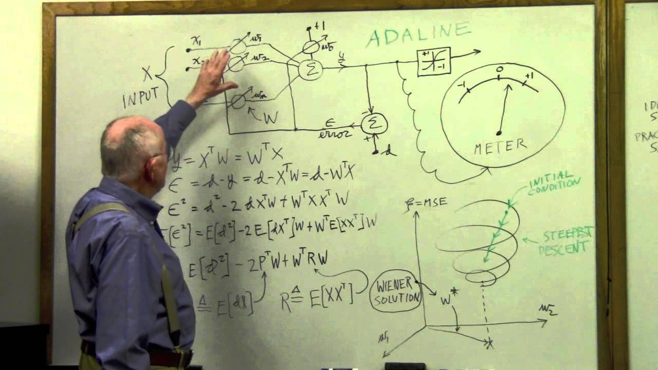Мемристор для Венеры: как ученые из США сделали память, которая не боится 700 °C - 2