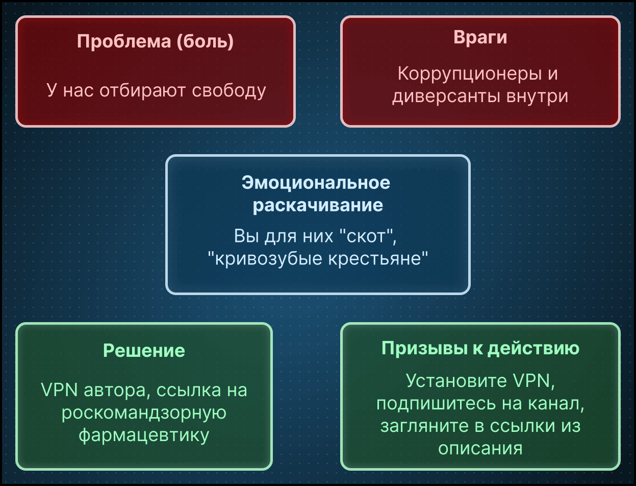 Владелец наркобизнеса из даркнета о РКН и импортозамещении - 7