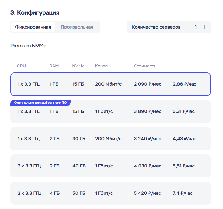 Сервер у меня на Нидерландах