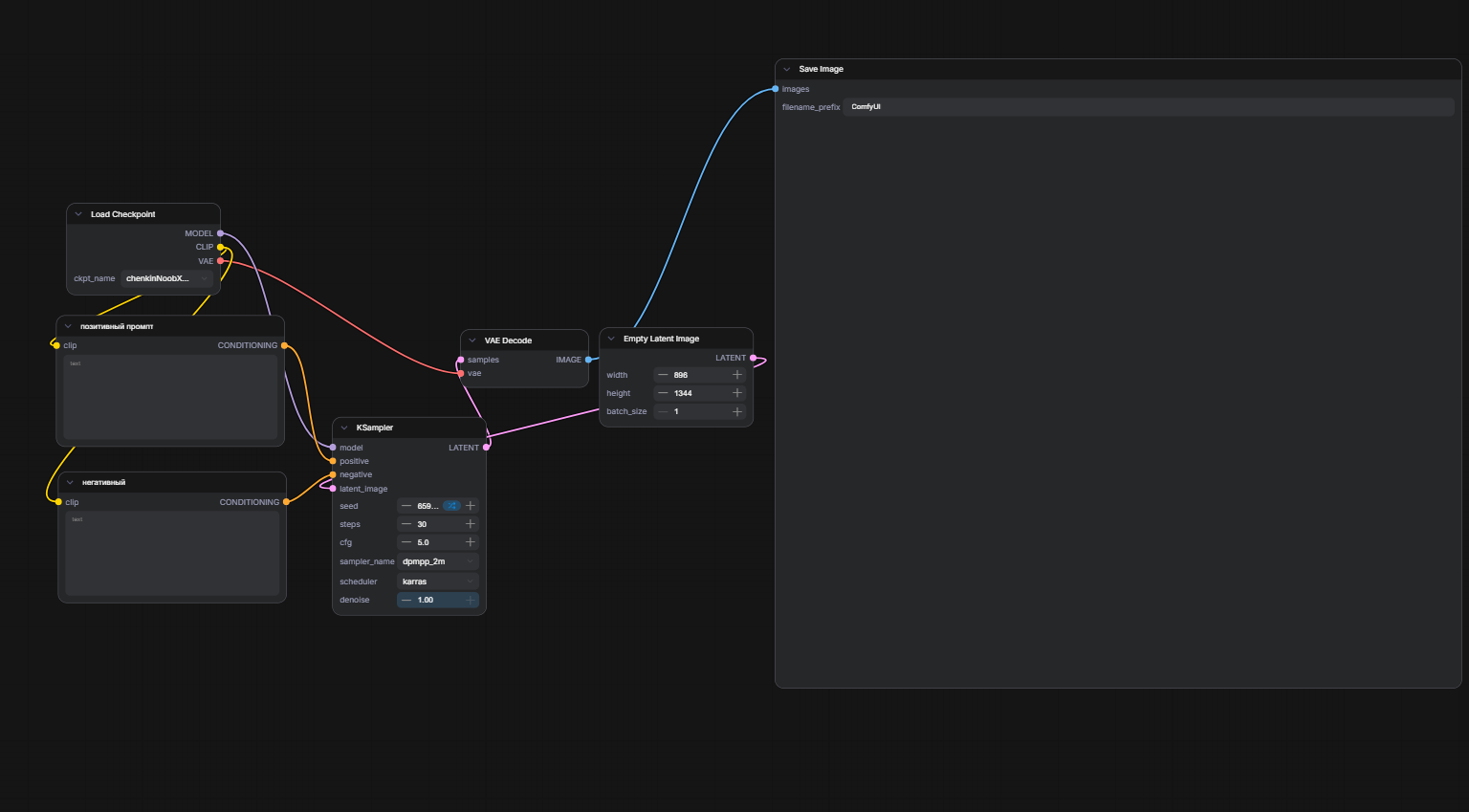 Как сделать локальный генератор изображений через ComfyUI - 2