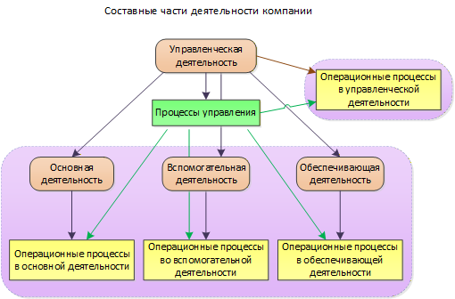Рис. 1 Рис. 1
