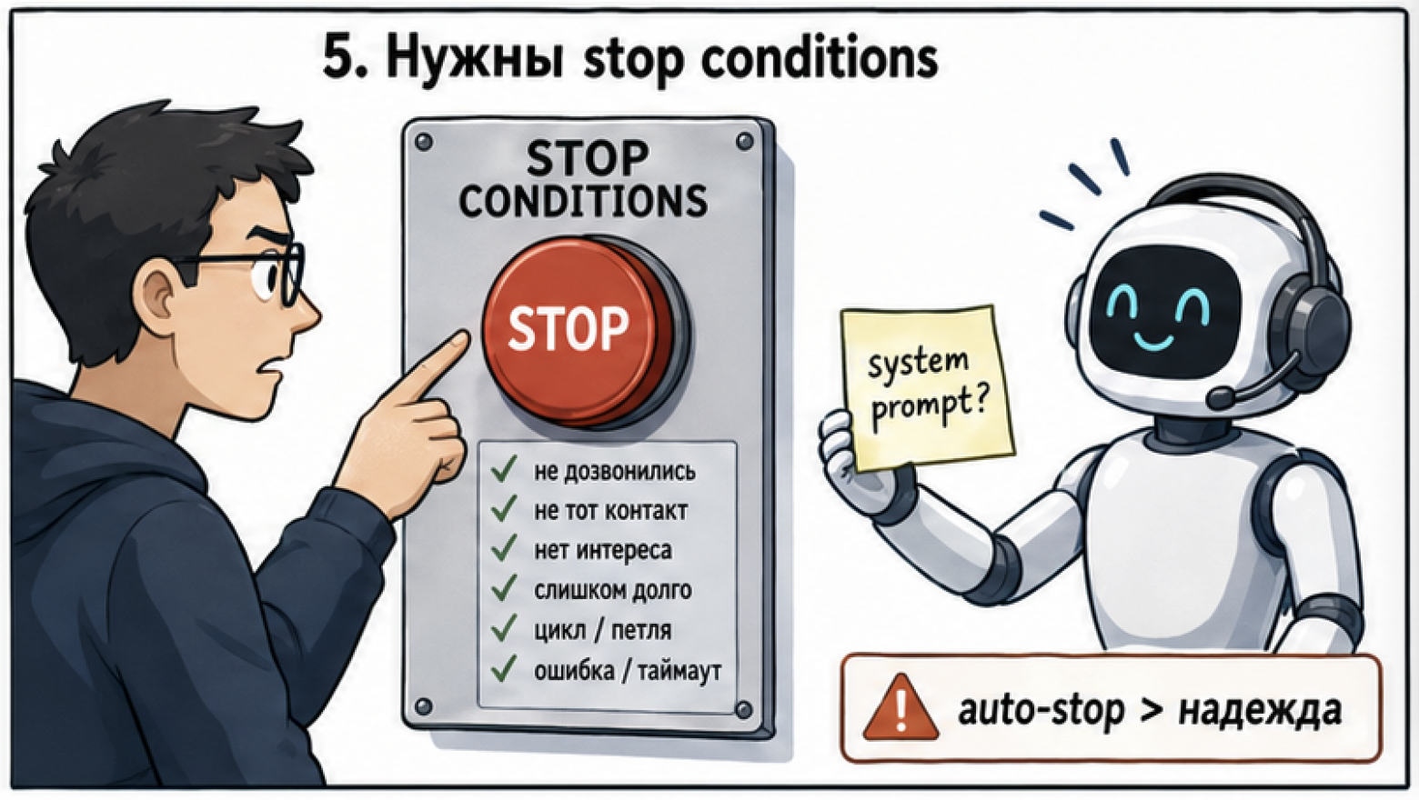 “We need stop conditions” - “Best I can do is system prompt”