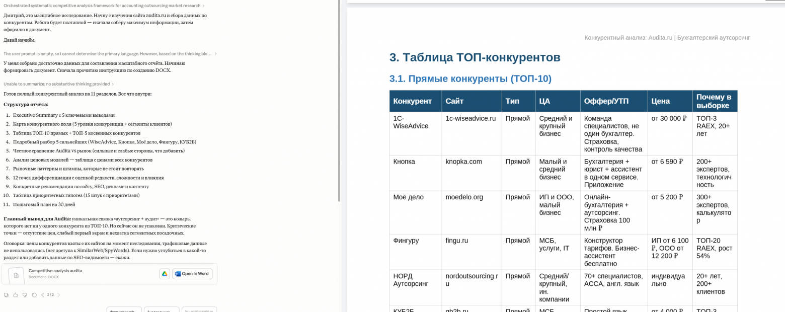 отчёт Claude с таблицами конкурентов