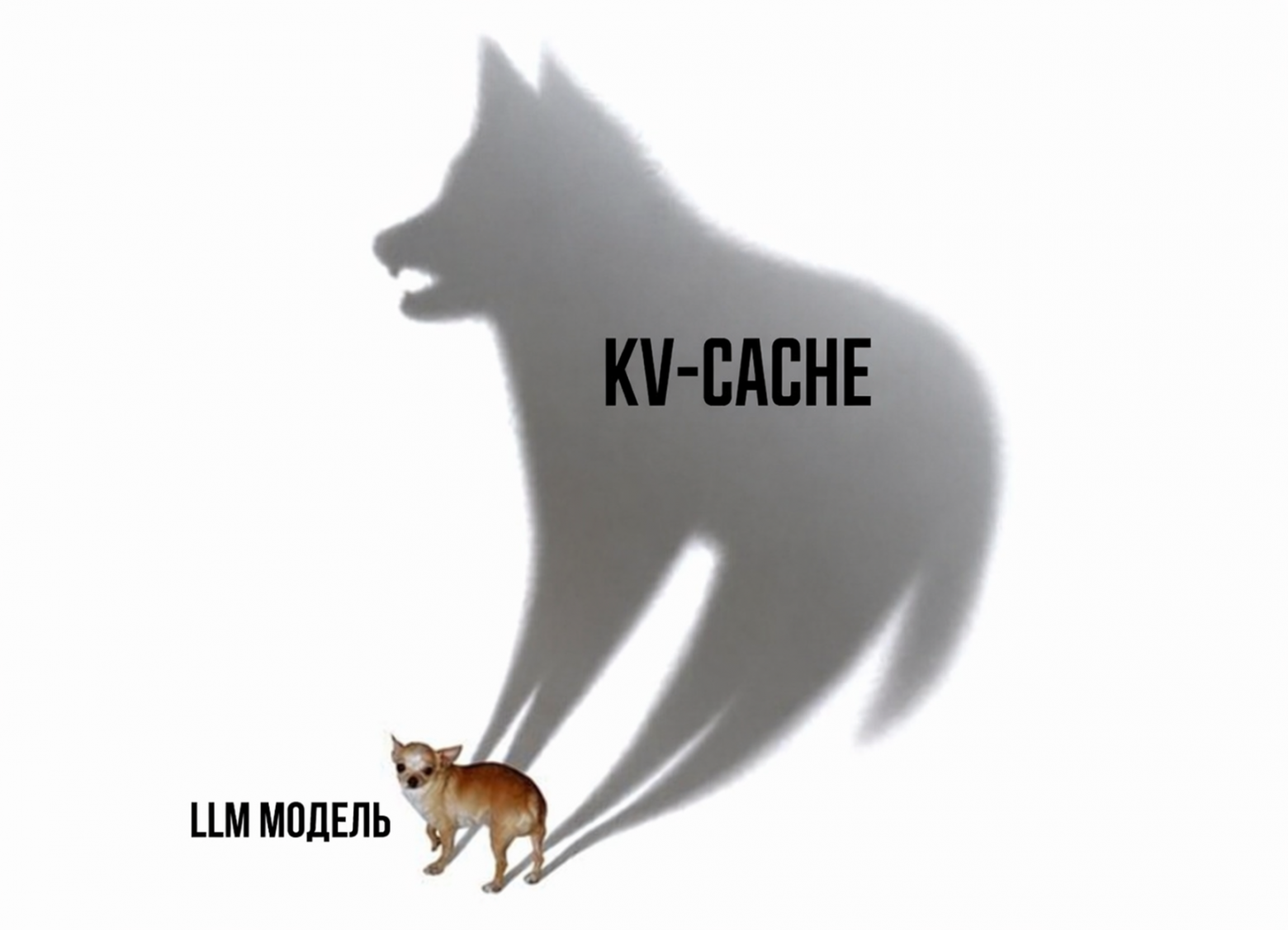 Скрытая цена LLM: как KV-cache увеличивает стоимость инференса и как эту проблему решает Google TurboQuant - 1