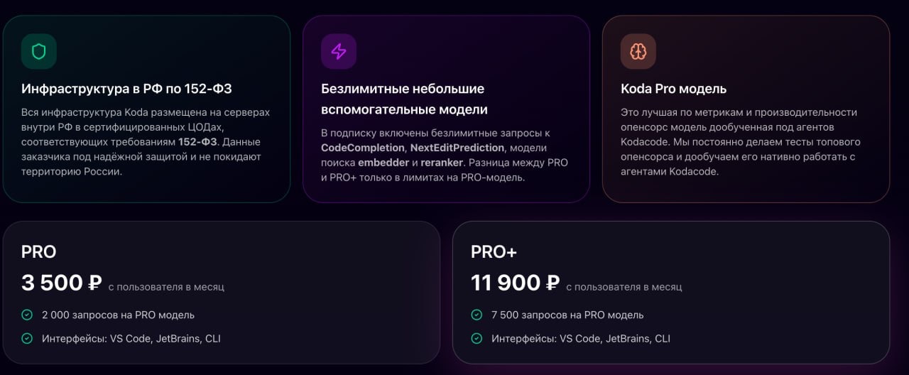 Kodacode для бизнеса: SaaS с инфраструктурой в РФ и on-premise - 2