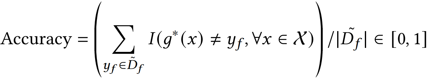 Формула Unlearning Accuracy