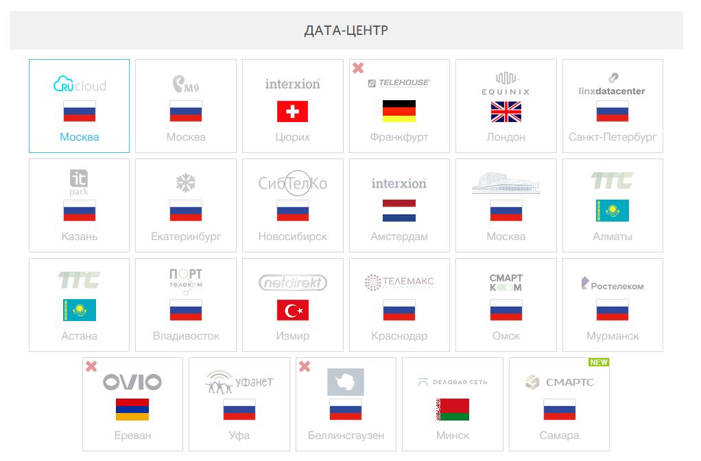 Как запускать LLM-агентов без облачных API: VPS, локальные модели и требования к железу - 2
