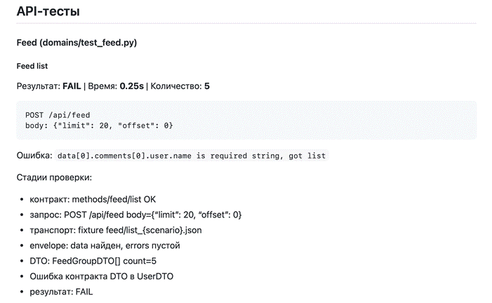 Как выглядит CI, остановленный на этапе API