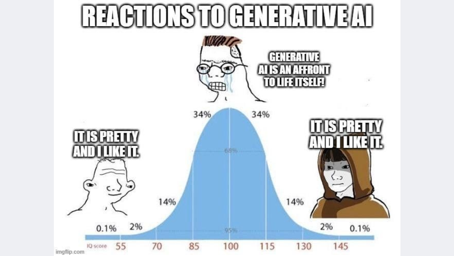 Вы здесь