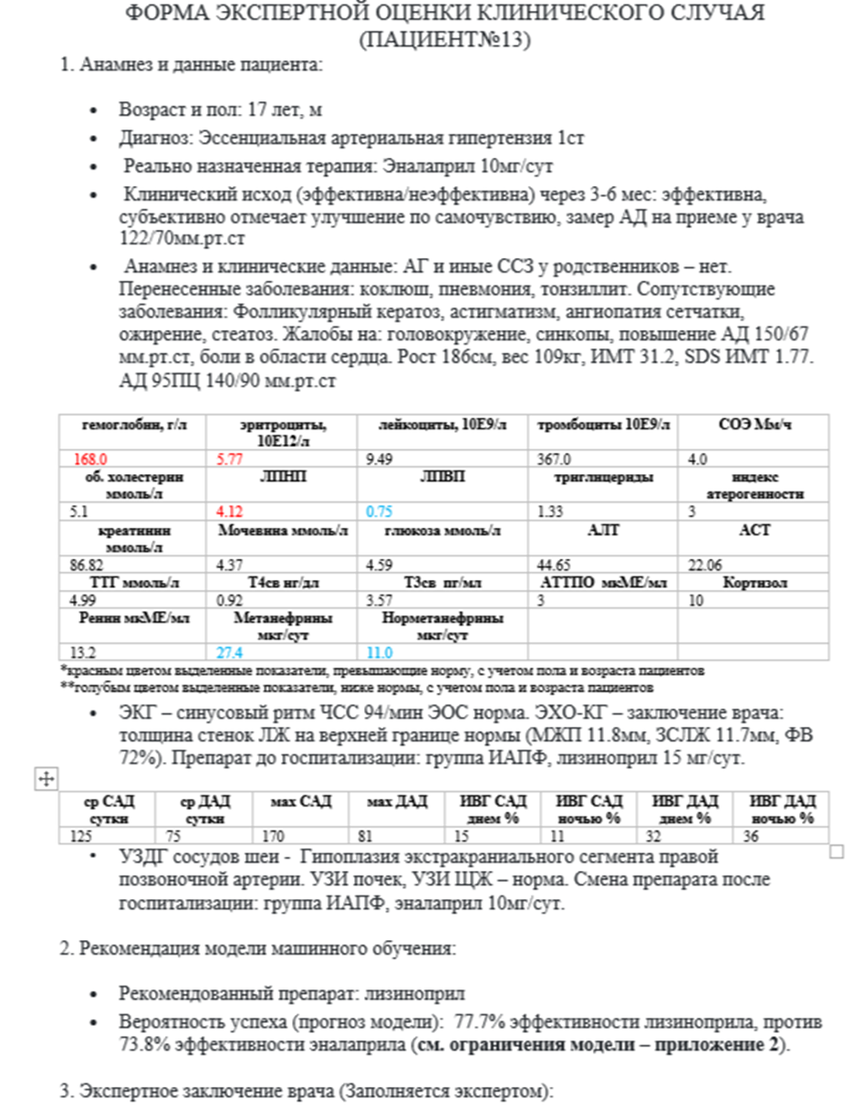 Пример реального клинического кейса, который анализировала модель