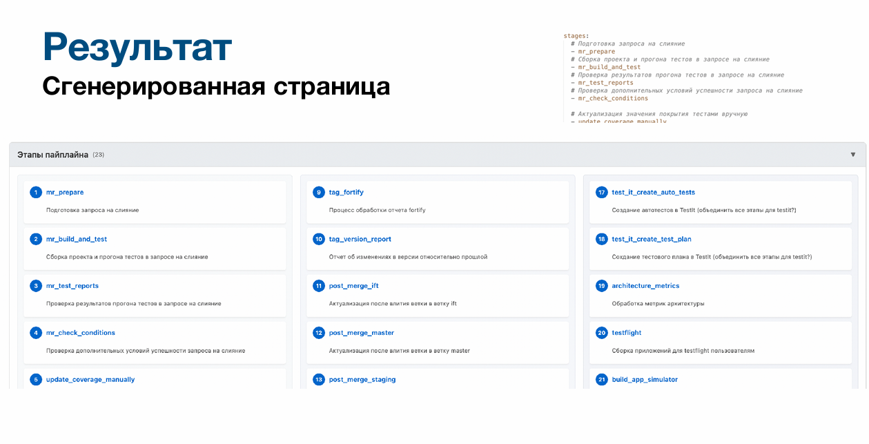 Как мы сделали автогенерацию документации для CI-CD из комментариев в коде - 3