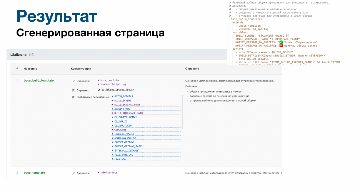 Как мы сделали автогенерацию документации для CI-CD из комментариев в коде - 5