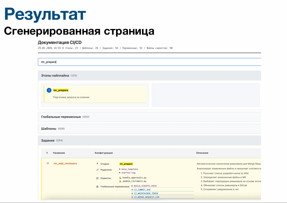 Как мы сделали автогенерацию документации для CI-CD из комментариев в коде - 8