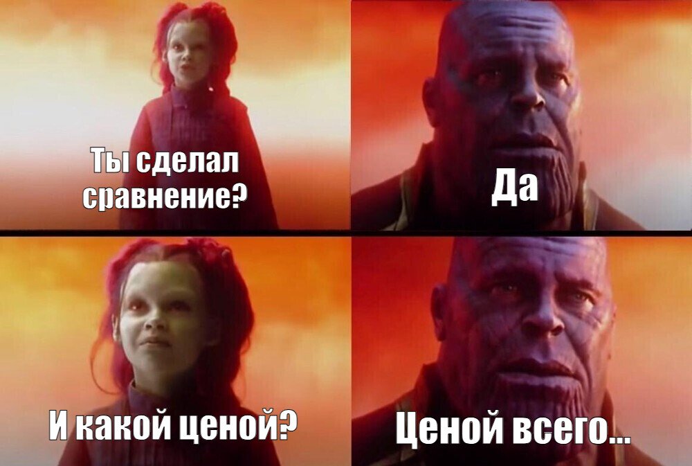 Цена - свободное время