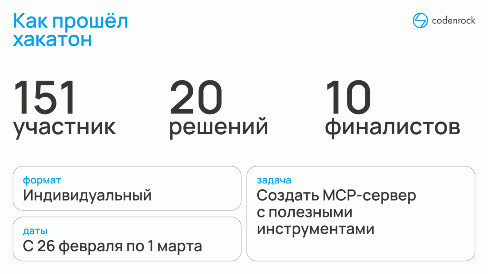 Лучший код занял второе место: разбираем финал Dev-to-Dev хакатона и ищем границы агентной инженерии - 2