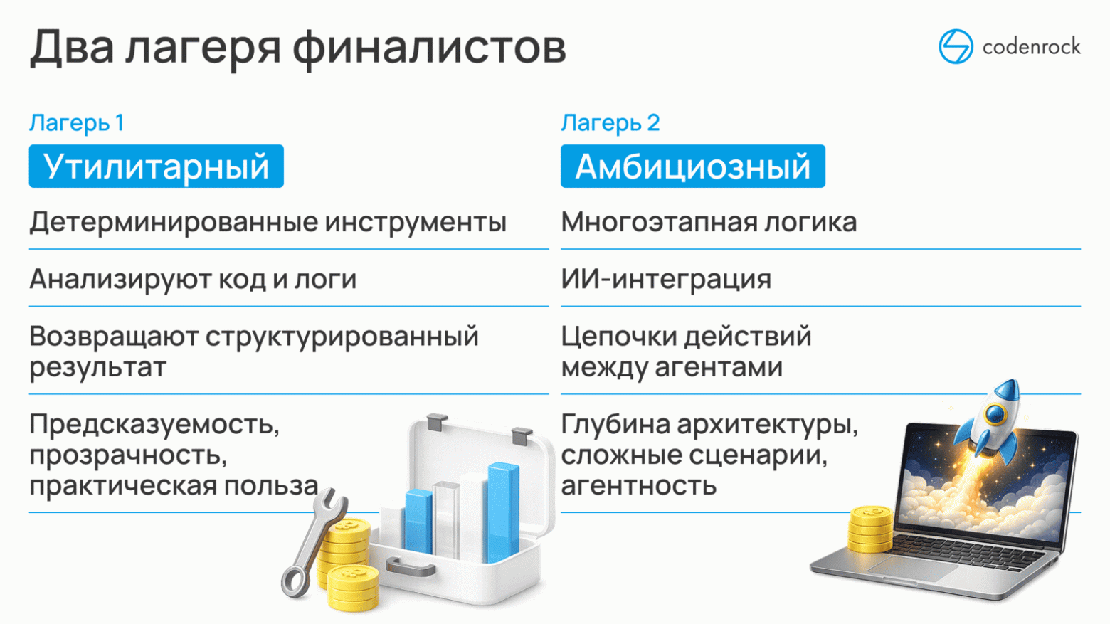 Лучший код занял второе место: разбираем финал Dev-to-Dev хакатона и ищем границы агентной инженерии - 5