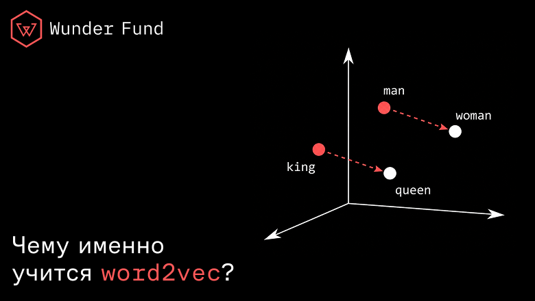 Чему именно учится word2vec? - 1