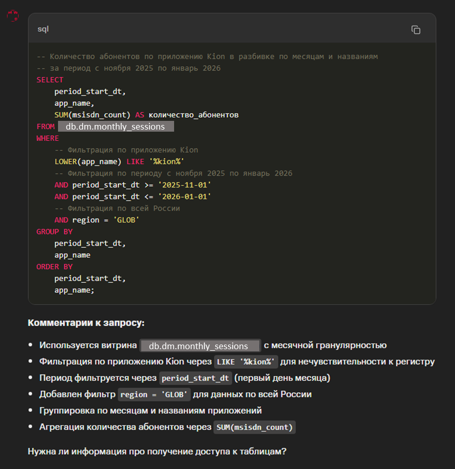 Шаг 3. Построение SQL. Фильтрregion='GLOB' взят из бизнес-правил таблицы 