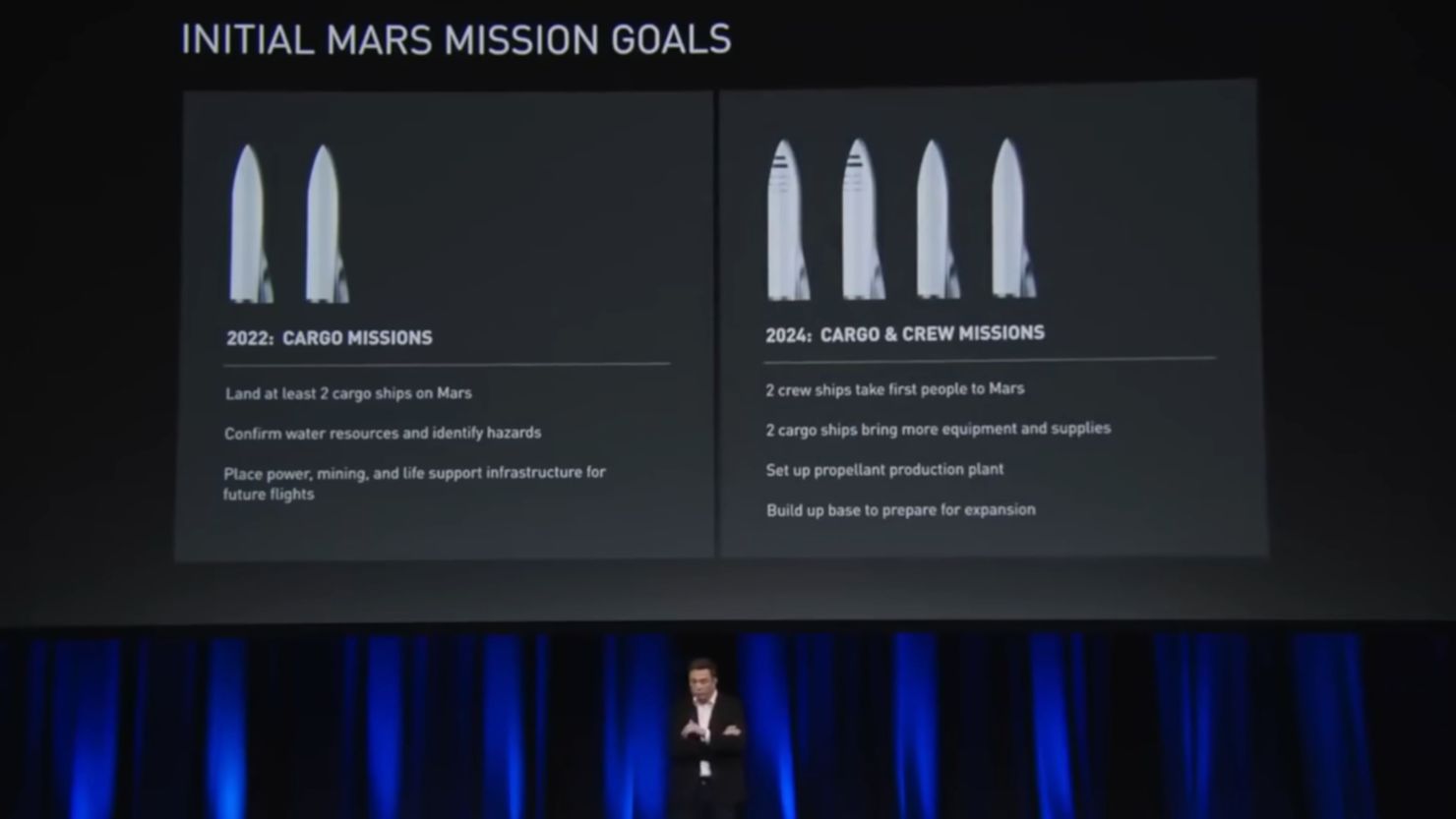 Скандал вокруг IPO компании SpaceX - 10 Скандал вокруг IPO компании SpaceX - 10