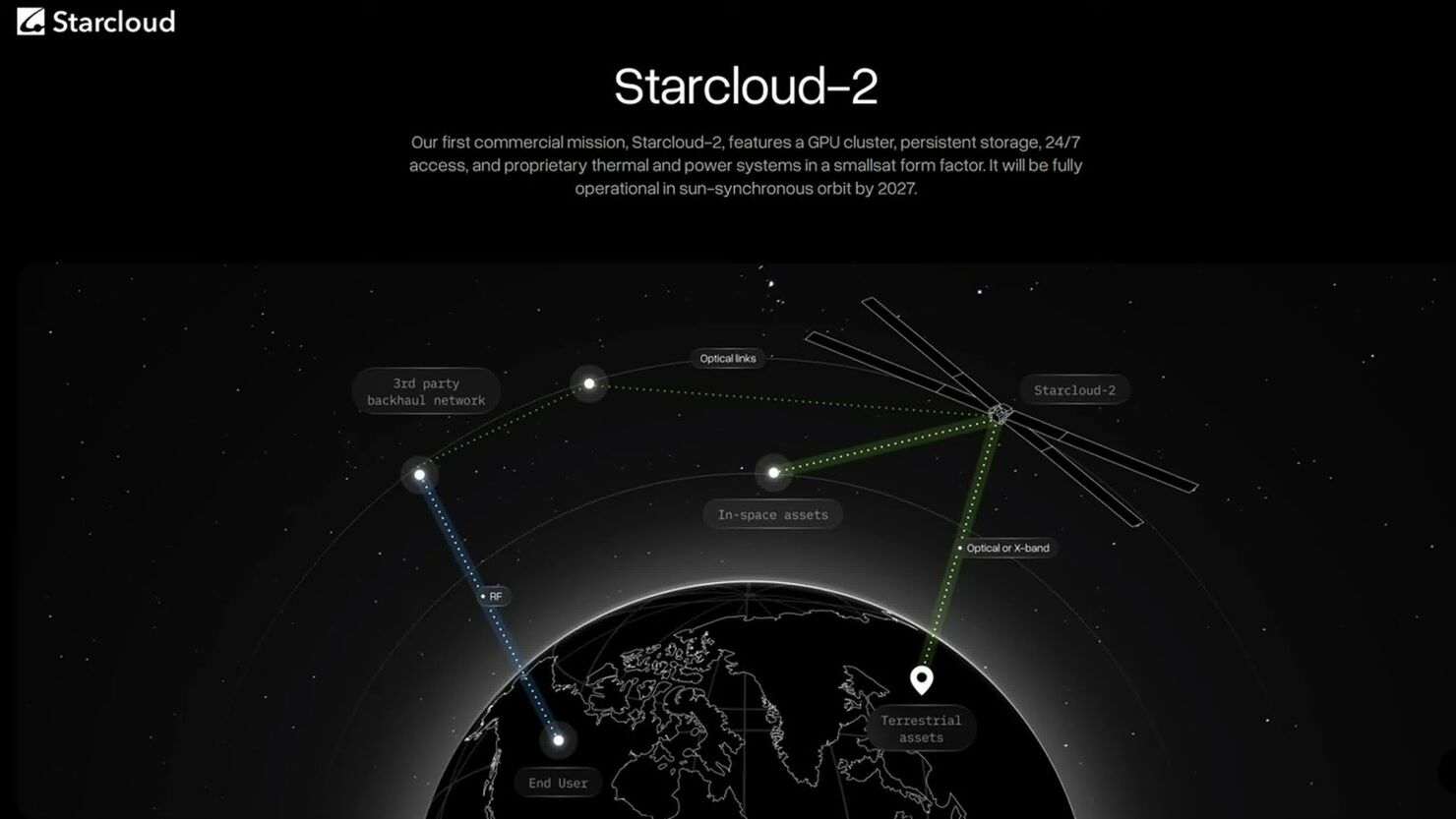 Скандал вокруг IPO компании SpaceX - 7 Скандал вокруг IPO компании SpaceX - 7