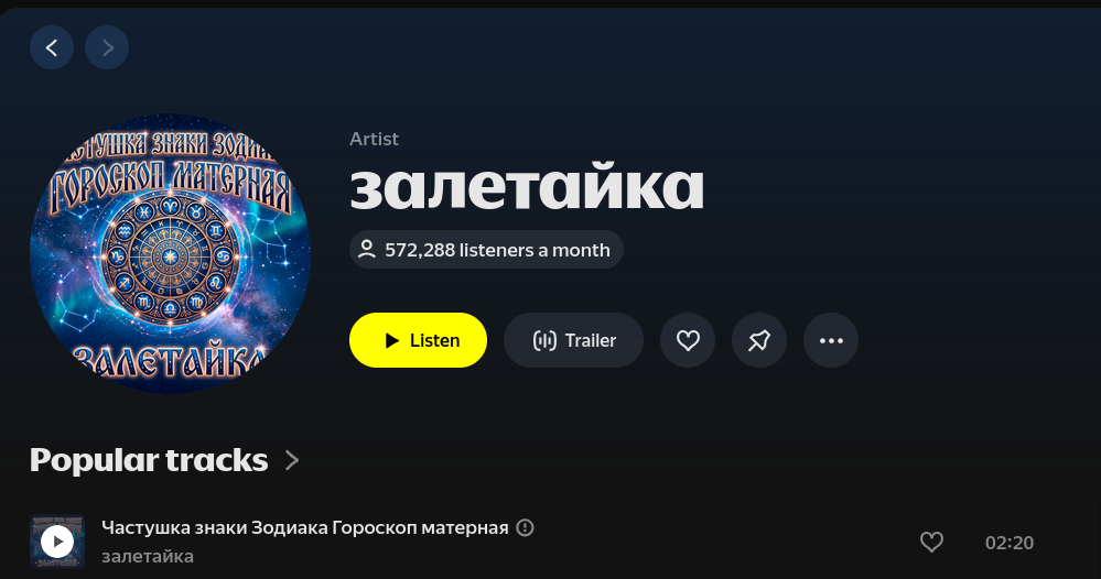 Пример ИИ-исполнителей, которых нет на Deezer