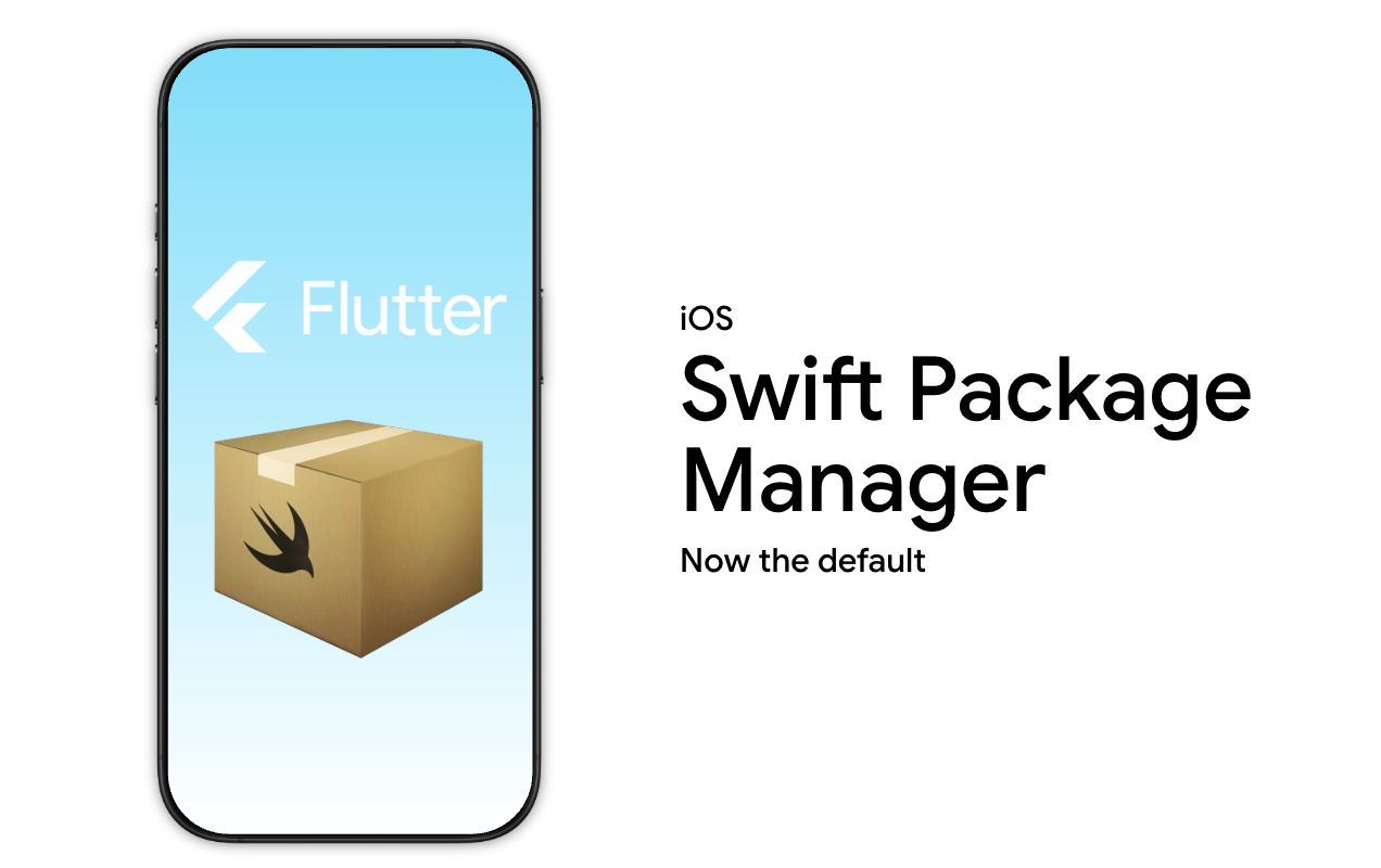 Теперь Swift Package Manager является менеджером пакетов по умолчанию.