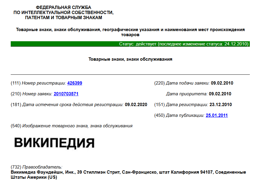 Источник: ФИПС