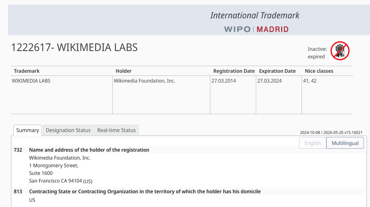 Источник: WIPO Madrid Monitor 