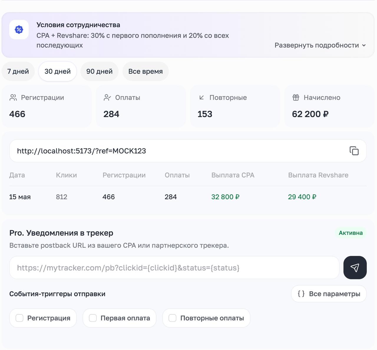 Вебмастерам: 30% CPA + 20% RevShare. Партнёрская программа SpeShu.AI - 2