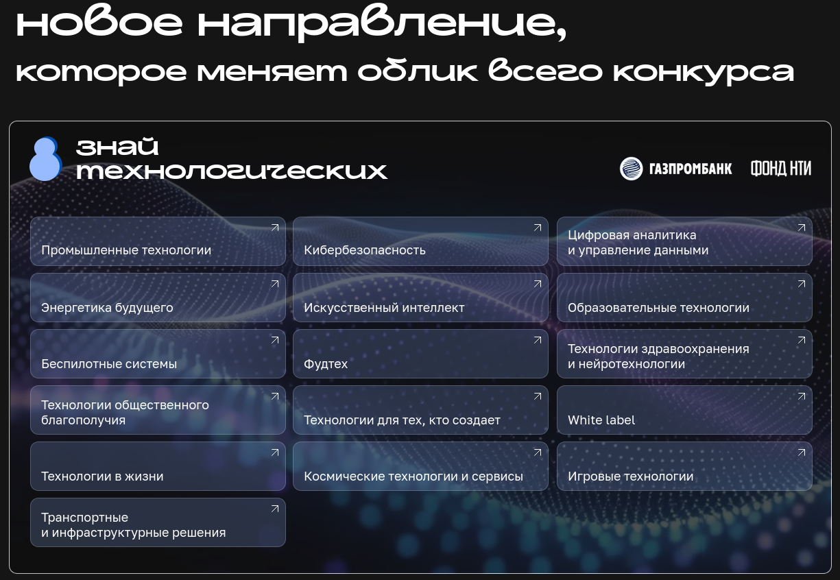 Хабр приглашает принять участие в конкурсе растущих российских брендов «Знай наших» - 3