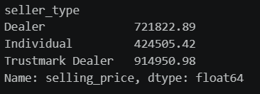 средние цены у разных типов продавцов