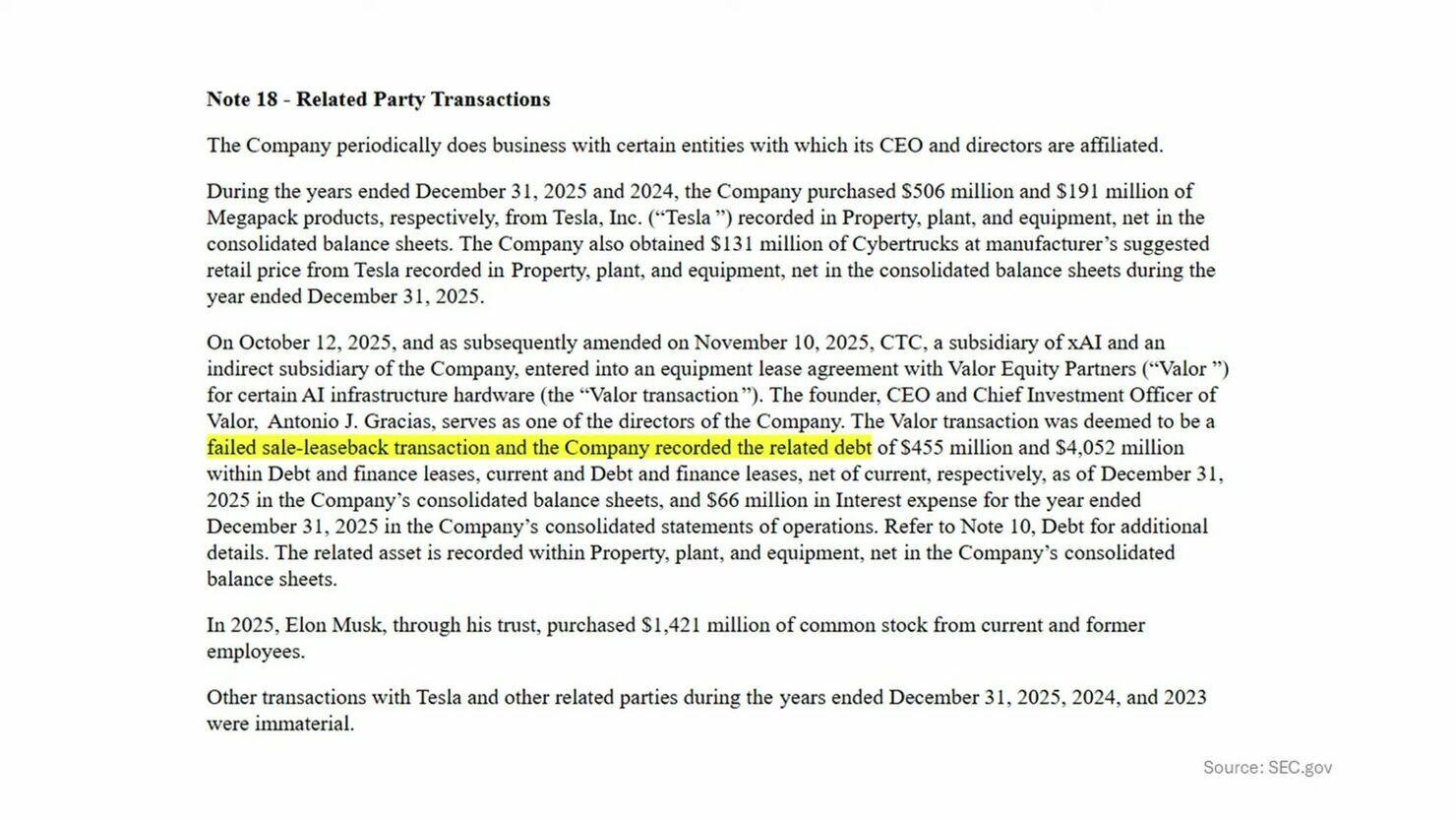 IPO компании SpaceX: хорошая попытка, но нет - 16 IPO компании SpaceX: хорошая попытка, но нет - 16